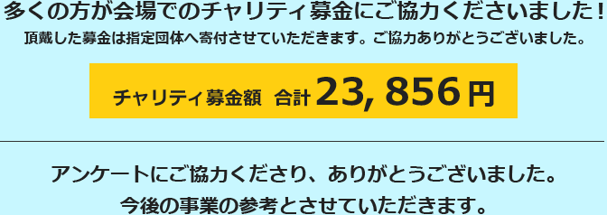 多くの方が会場でのチャリティ募金にご協力くださいました！頂戴した募金は指定団体へ寄付させていただきます。ご協力ありがとうございました。 チャリティ募金額 合計23,856円 アンケートにご協力くださり、ありがとうございました。今後の事業の参考とさせていただきます。