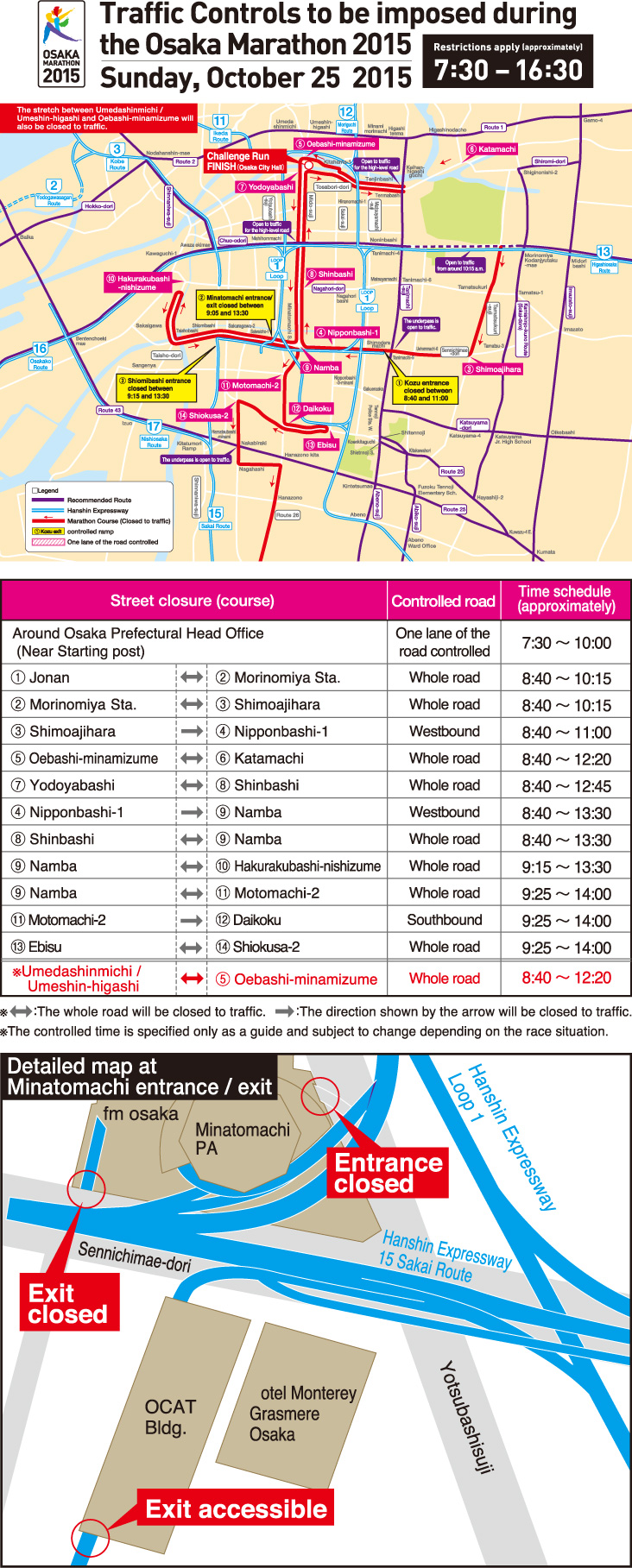 Traffic Regulation Map1