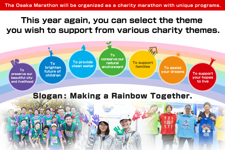 charity themes