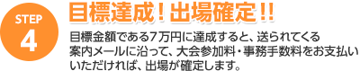 目標達成！チャリティーランナーへ！！