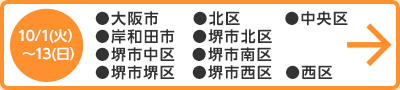 10月1日（火）～13日（日） ●北区