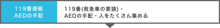 「119番通報AEDの手配」119番（救急車の要請）・AEDの手配・人をたくさん集める