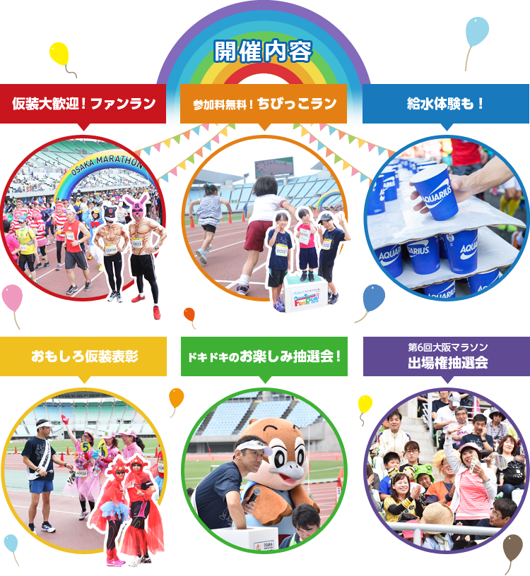 開催内容 「仮装大歓迎！ファンラン」「参加料無料！ちびっこラン」「給水体験も！」「おもしろ仮装表彰」「ドキドキのお楽しみ抽選会！」「第6回大阪マラソン 出場権抽選会」