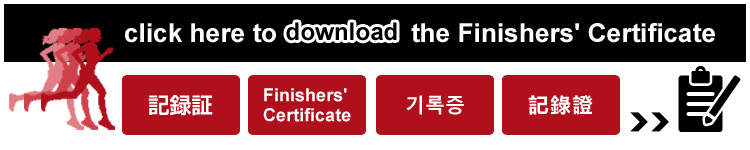 click here to download the Finishers' Certificate