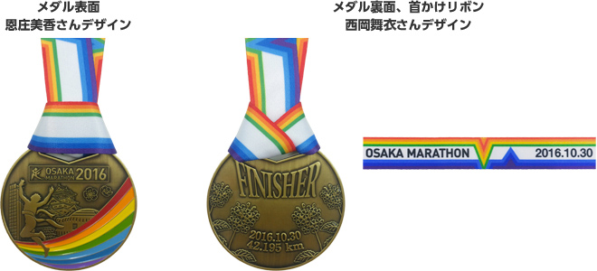 完走メダル採用デザイン｜第6回大阪マラソン
