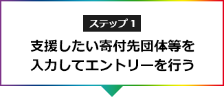 ステップ1支援したい寄付先団体等を入力してエントリーを行う