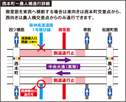 西本町～農人橋通行詳細