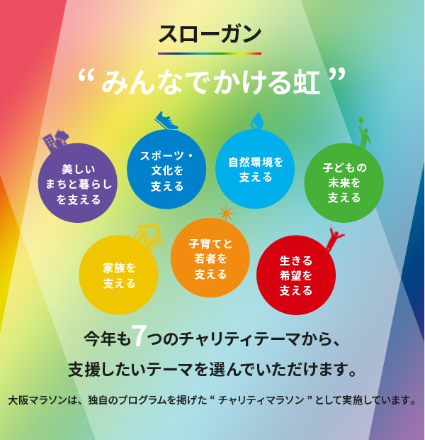 スローガン “みんなでかける虹”今年も7つのチャリティテーマから、支援したいテーマを選んでいただけます。 大阪マラソンは、独自のプログラムを掲げた“チャリティマラソン”として実施しています。