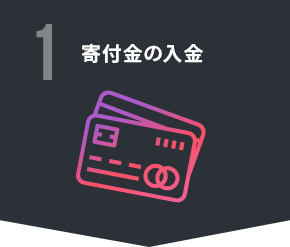 寄附金の入金