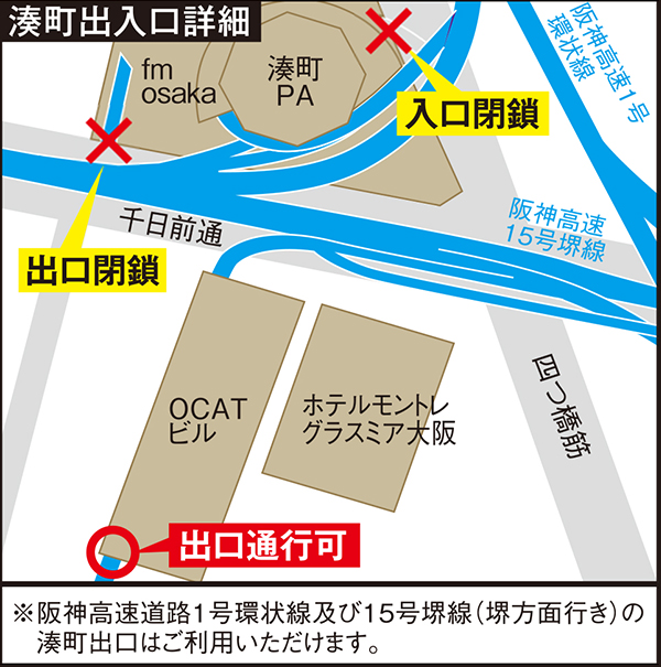 湊町出入口詳細