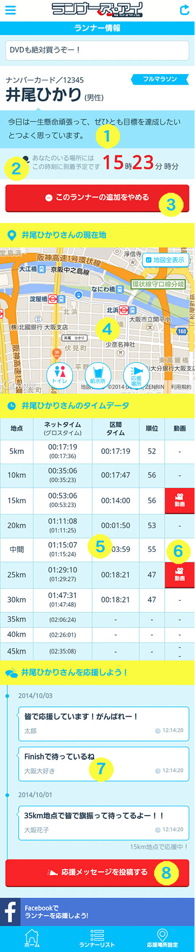 How to Operate the Runners’ Information Screen