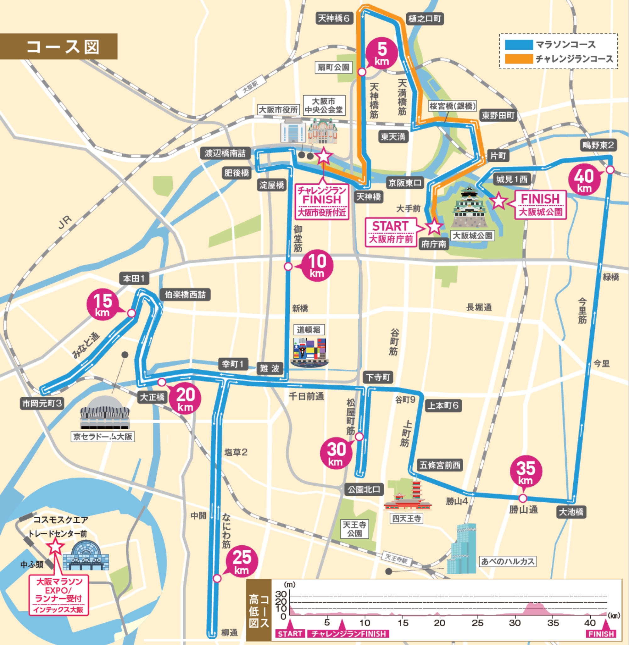 https://www.osaka-marathon.com/2024/info/course/img/img_map.jpg?utm_source=chatgpt.com