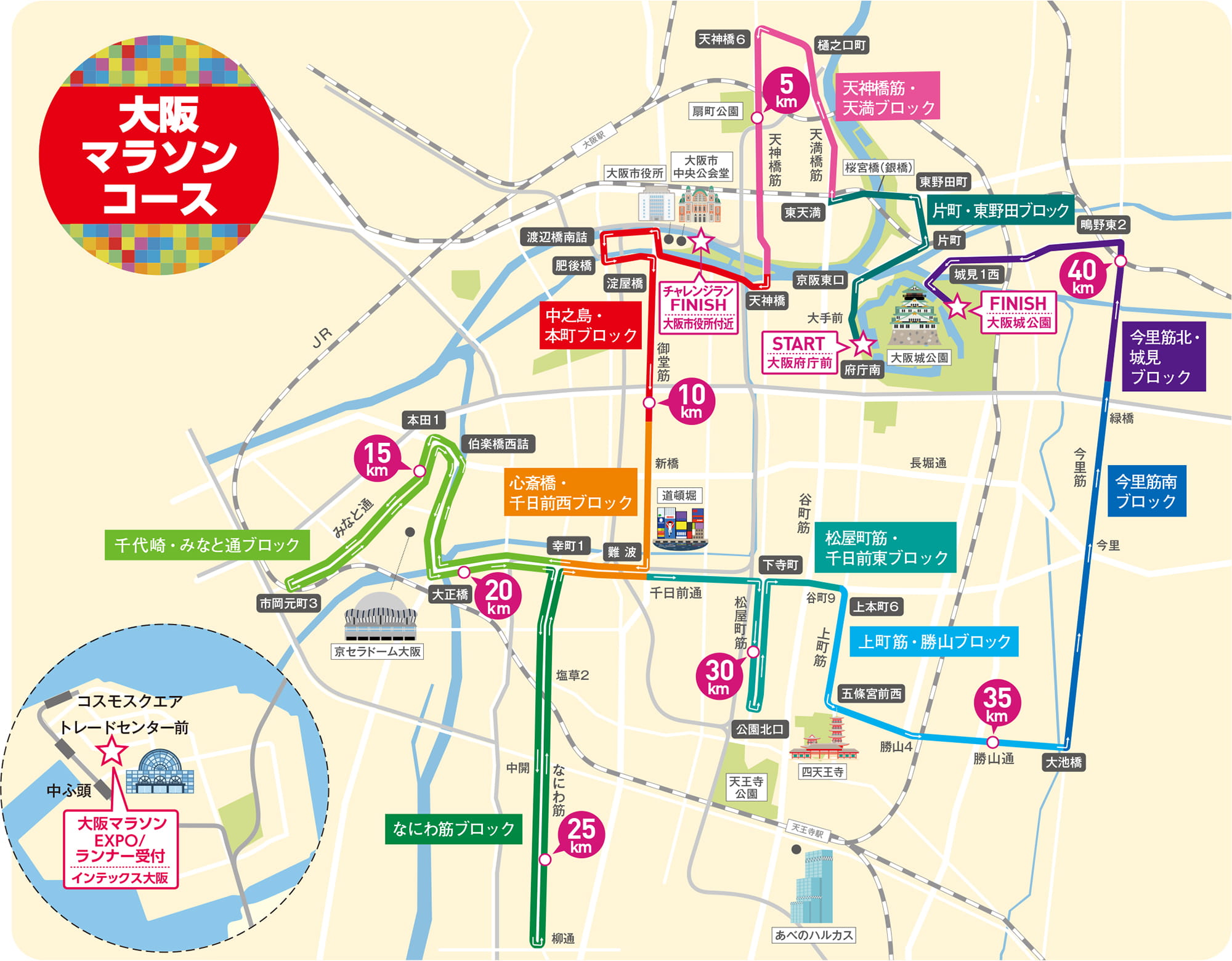 コースMAP