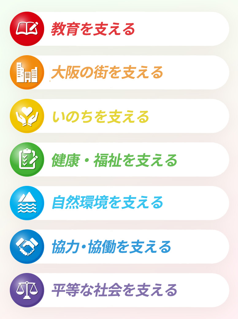 チャリティテーマ