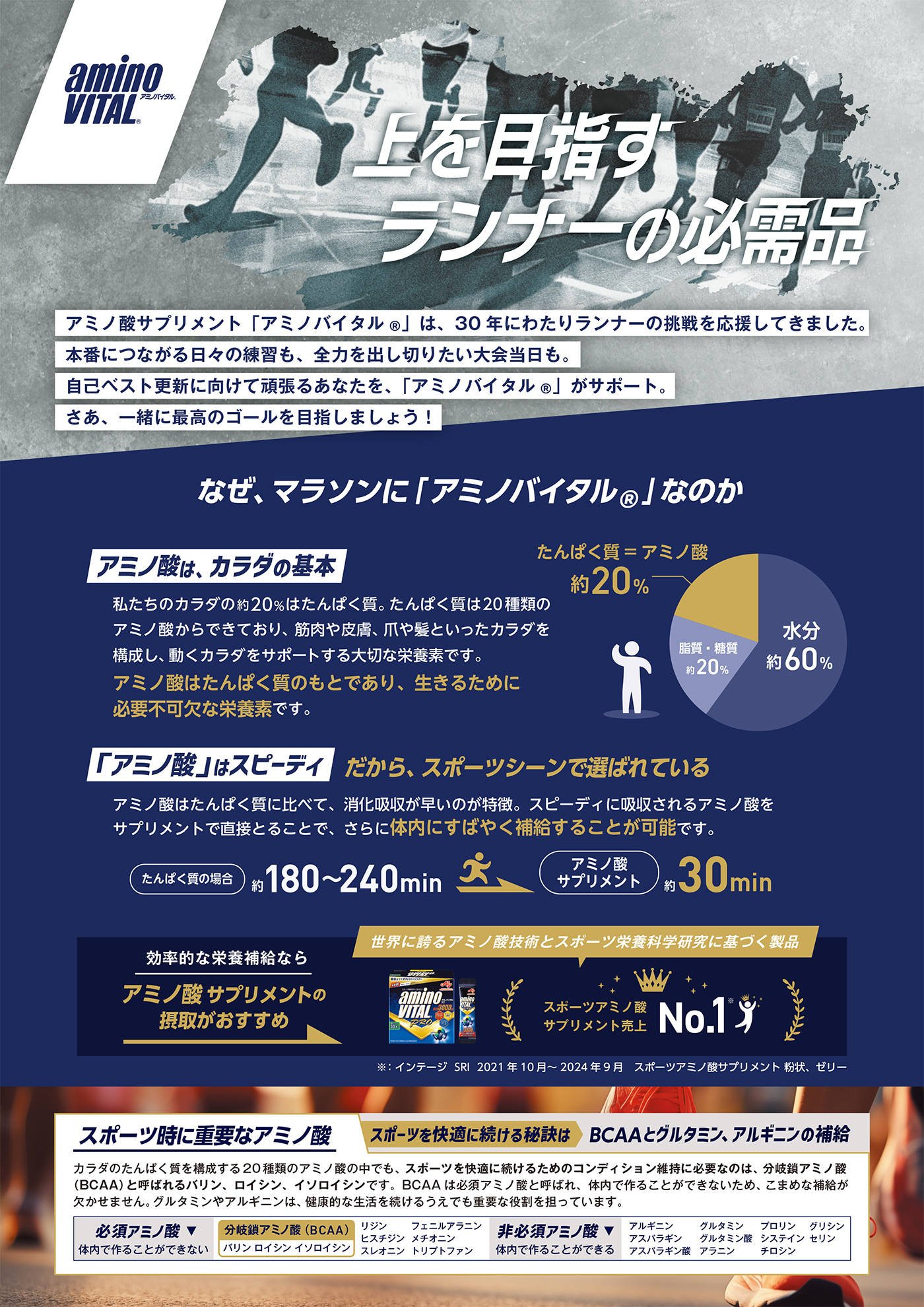 味の素株式会社