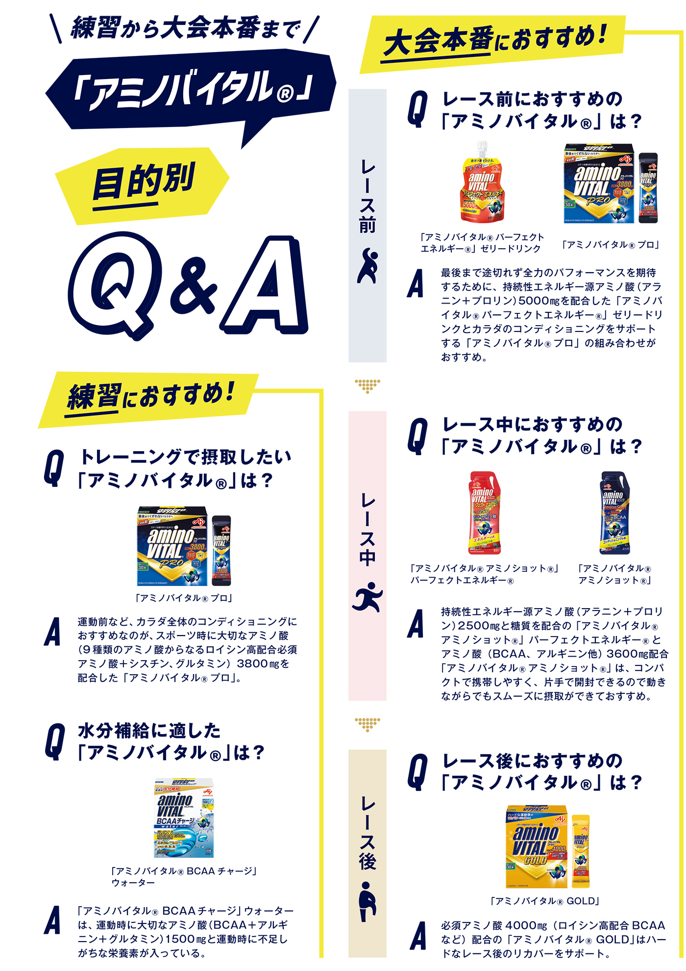 味の素株式会社