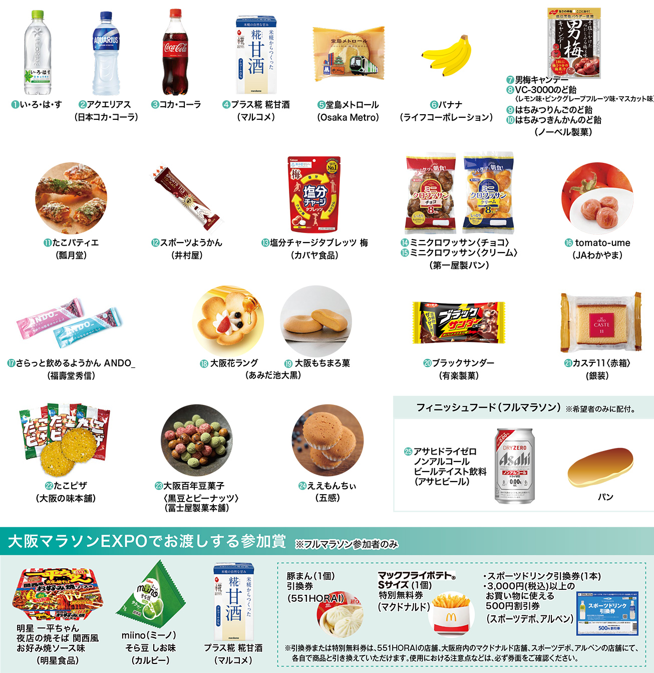 給食ラインナップ