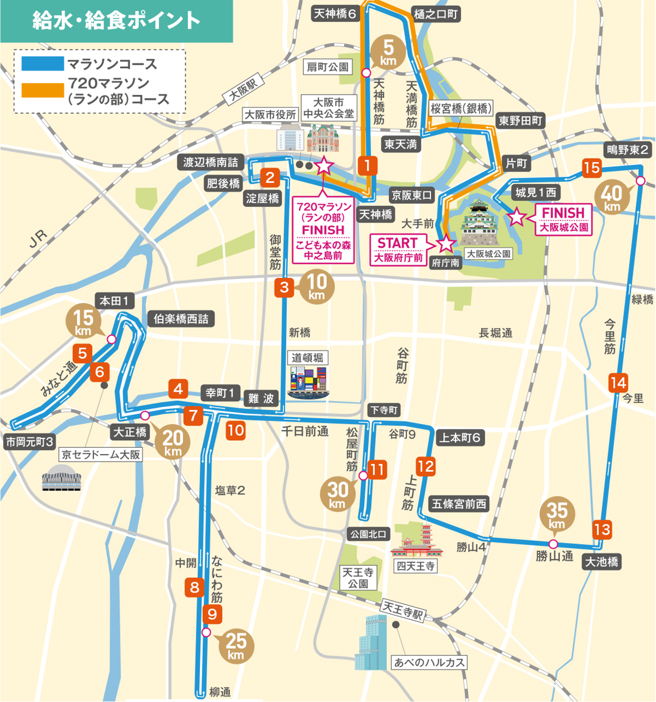 給水ポイントマップ