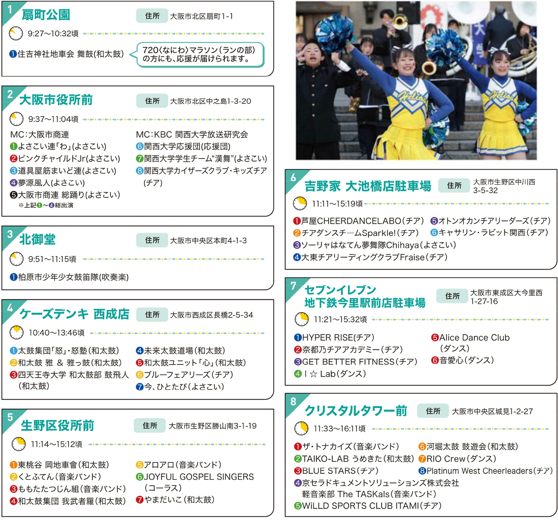 大阪マラソン2026「ランナー盛上げ隊！」