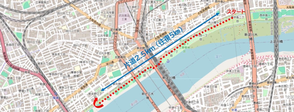 淀川河川公園 西中島地区を発着とする片道2.5km（往復5km）の周回コースマップ