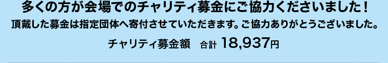 多くの方が会場でのチャリティ募金にご協力くださいました！頂戴した募金は指定団体へ寄付させていただきます。ご協力ありがとうございました。 チャリティ募金額 合計18,937円 アンケートにご協力くださり、ありがとうございました。今後の事業の参考とさせていただきます。