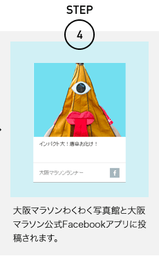 STEP4 大阪マラソンわくわく写真館と大阪マラソン公式Facebookアプリに投稿されます。