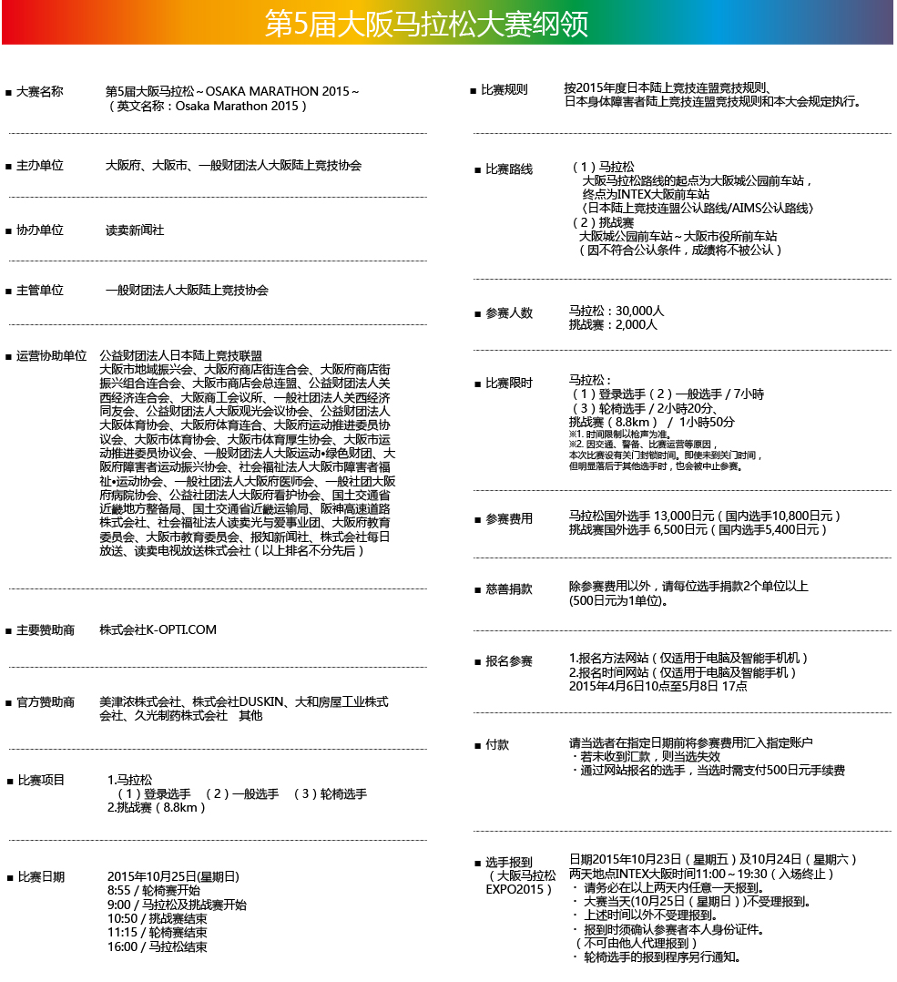 第5届大阪马拉松大赛纲领